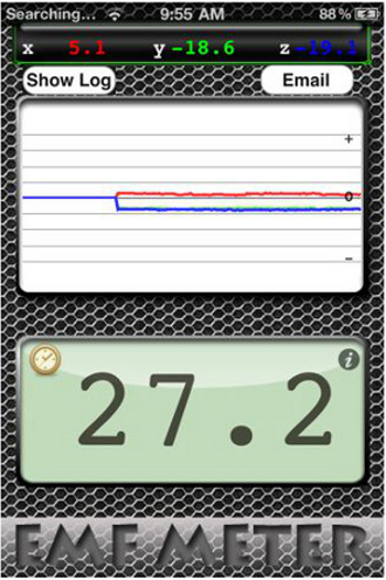 Illustration for article titled Meet the EMF meter, the little tool that ghost hunters swear by
